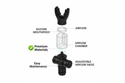Breathing Trainer with Adjustable Resistance | Portable Respiratory Trainer with High-Grade Silicone | Compact Lung Exercise Device | Easy to Clean (Black)
